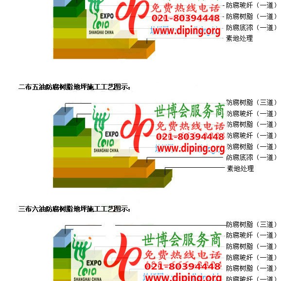 呼和浩特防腐树脂地坪(含玻纤布),防腐蚀地坪，环氧防腐玻纤布地坪产品图2