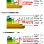 呼和浩特不饱和树脂地坪，不饱和树脂防腐地坪,防腐蚀地坪施工厂家-缩略图2